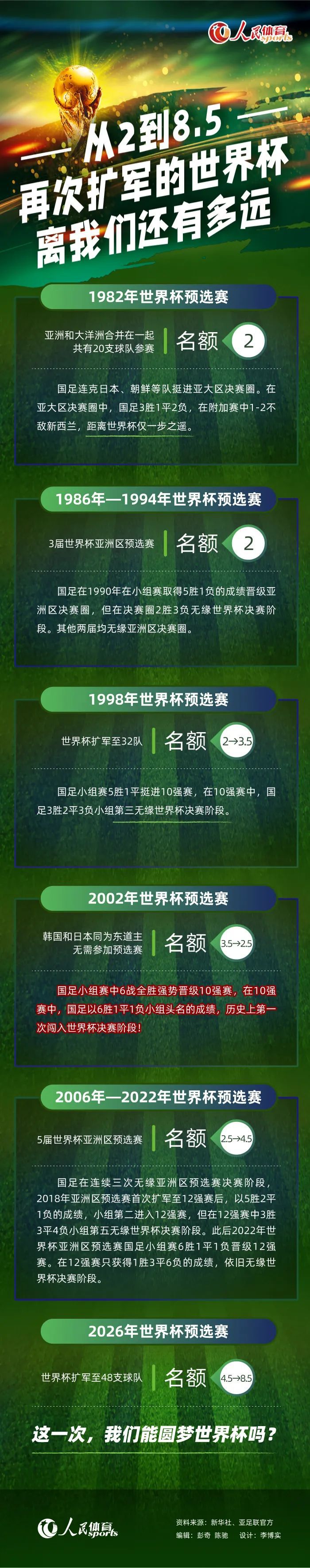 我对人们的愿望、他们想要表达的观点很感兴趣。